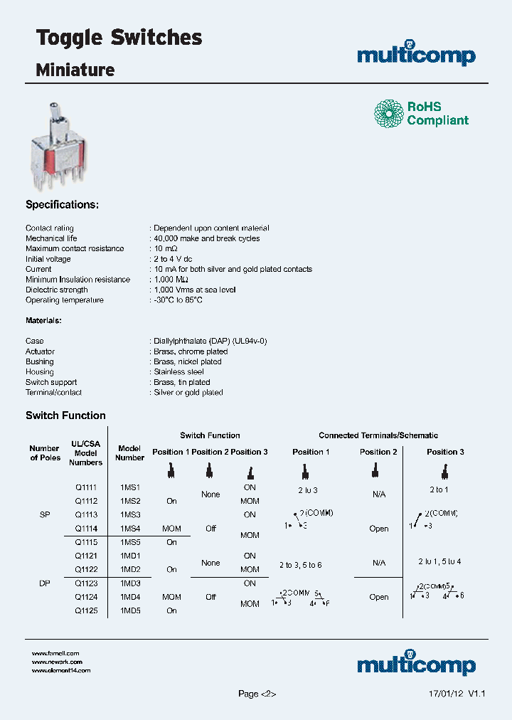 1MS3T1B5M1QE_7324740.PDF Datasheet