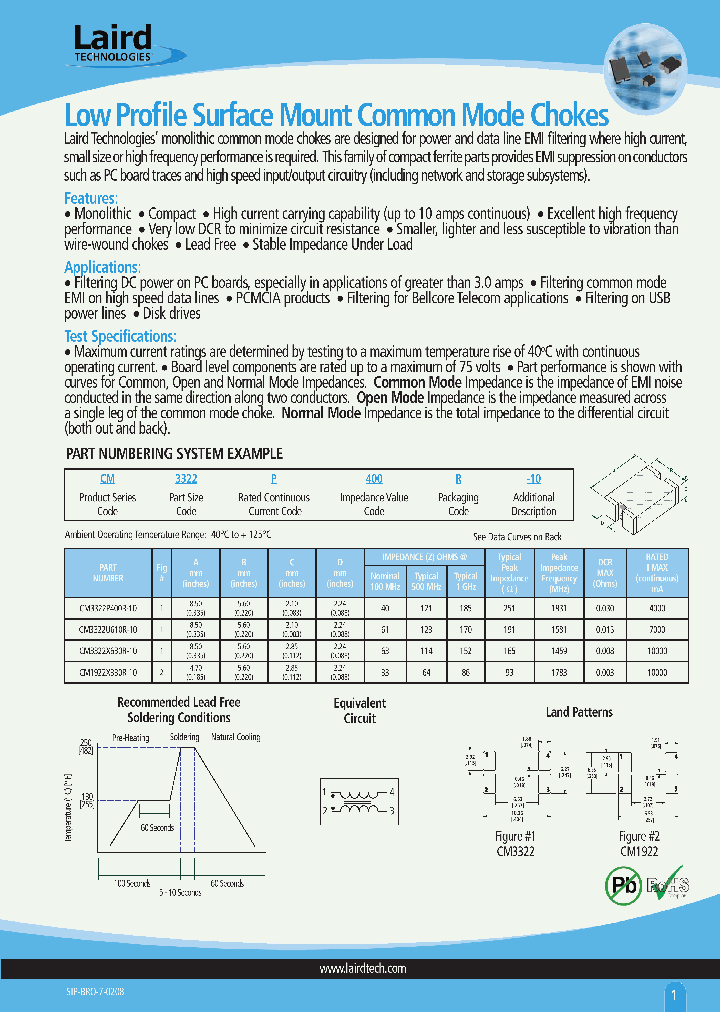 CM3322U610R-10_7326292.PDF Datasheet
