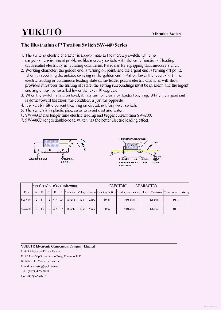 SW-460_7329580.PDF Datasheet
