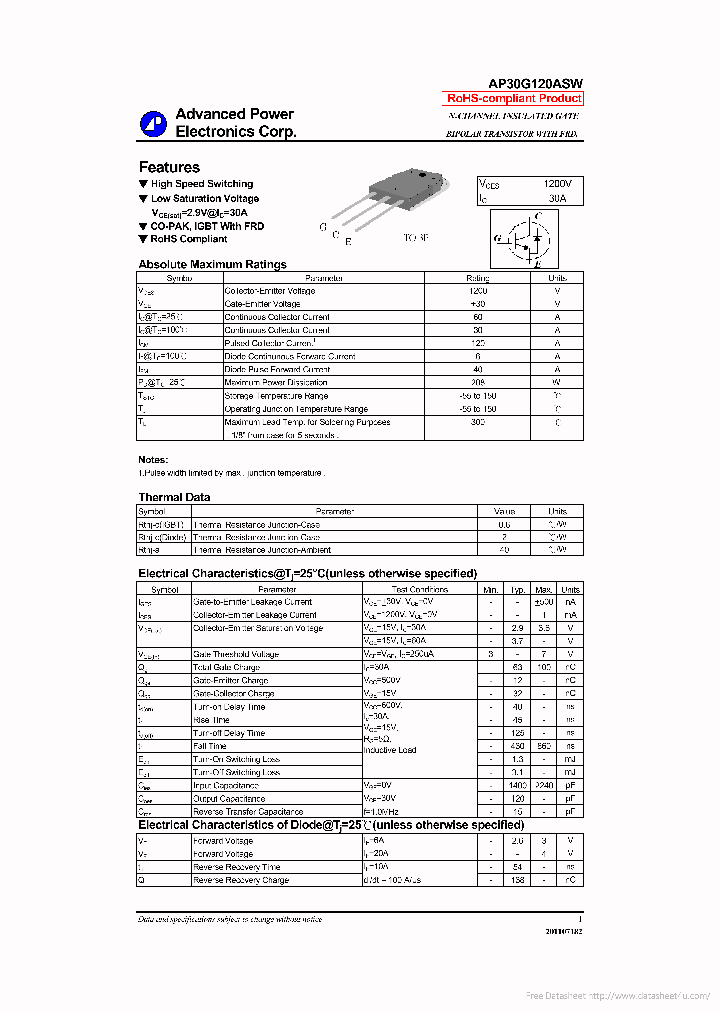 AP30G120ASW_7329754.PDF Datasheet