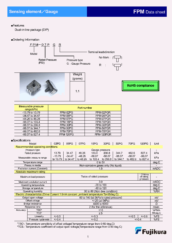 FPM-50PG_7330376.PDF Datasheet