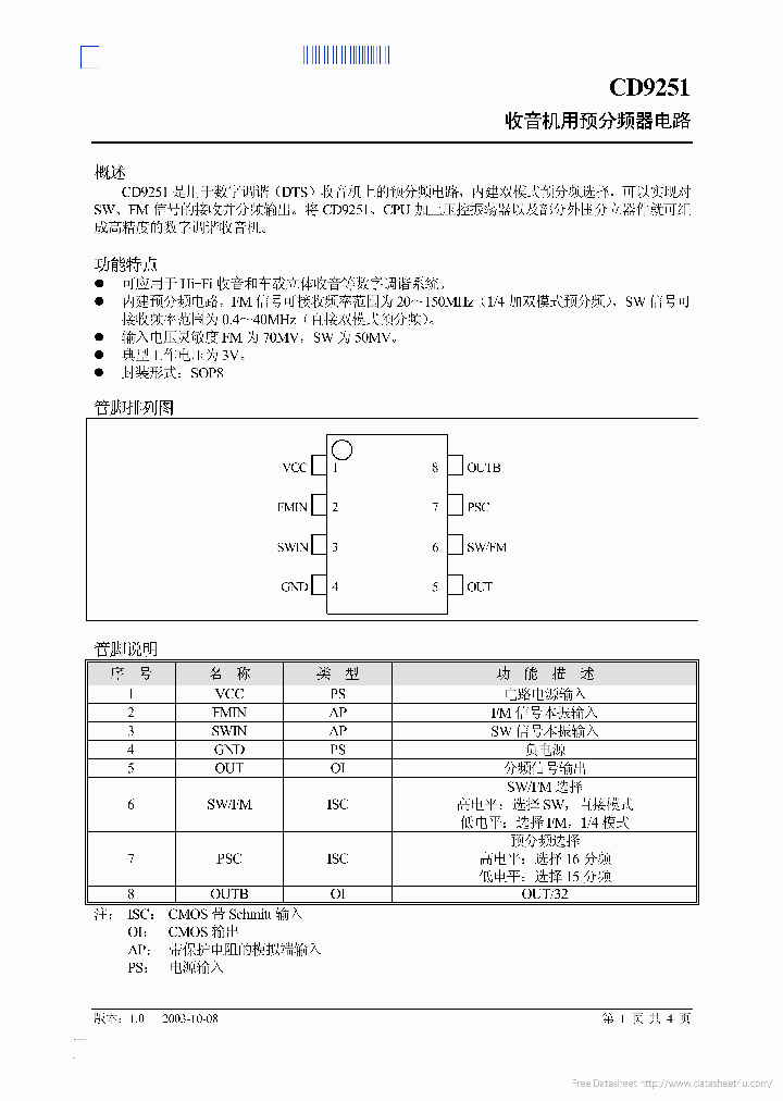 CD9251_7332641.PDF Datasheet