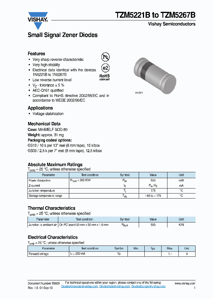 TZM5231B_7338311.PDF Datasheet