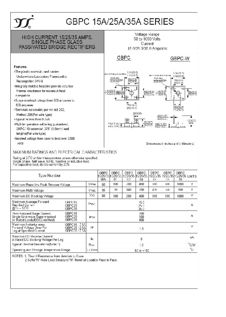 GBPC25_7353533.PDF Datasheet