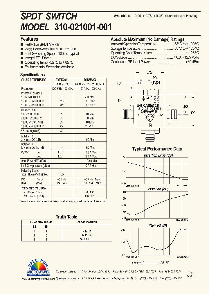 310-021001-001_7368082.PDF Datasheet