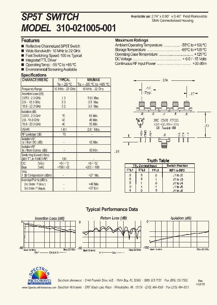 310-021005-001_7368084.PDF Datasheet