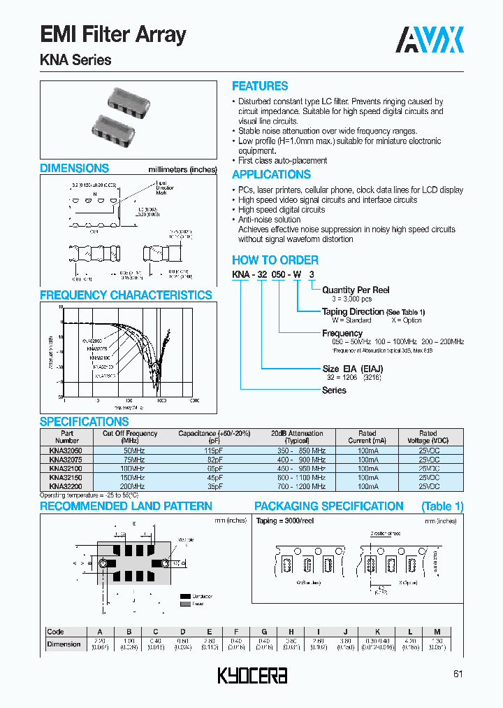 KNA32200-X3_7367999.PDF Datasheet