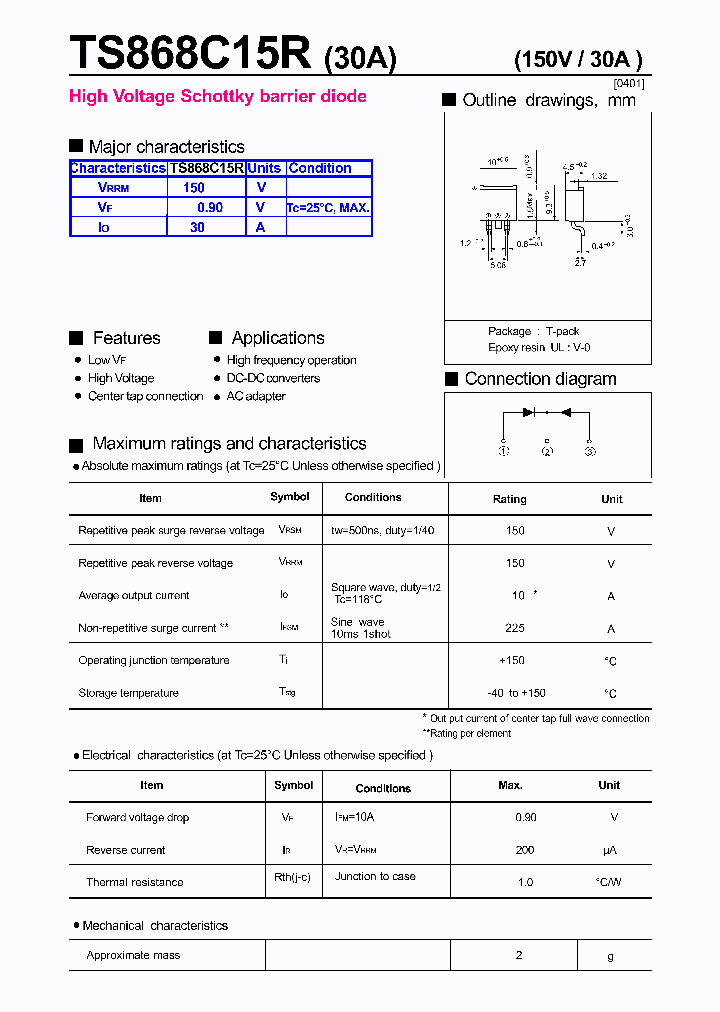 TS868C15R_7371344.PDF Datasheet