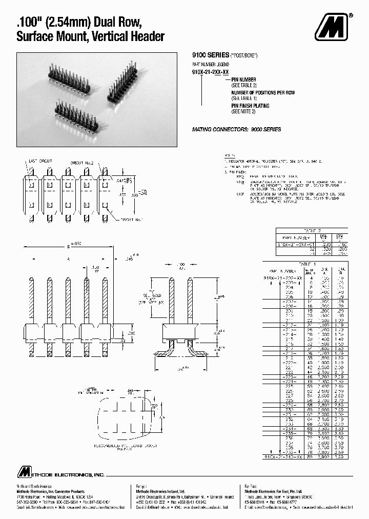 9100-21-212-02_7375407.PDF Datasheet