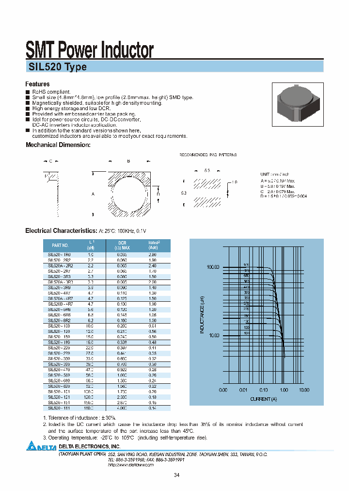 SIL520-820_7375279.PDF Datasheet