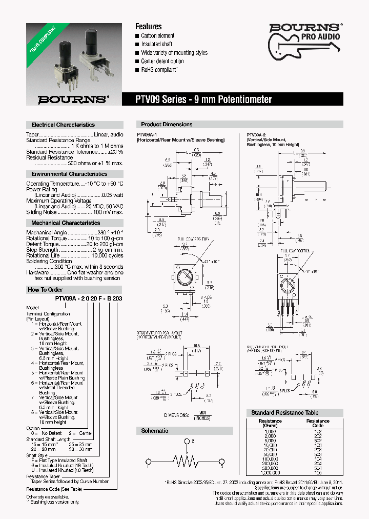 PTV09A-2025F-B203_7375637.PDF Datasheet