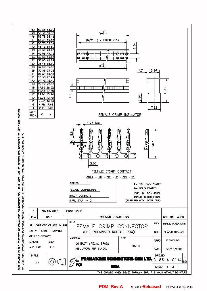 8614-10-26-2-S0-2_7377830.PDF Datasheet