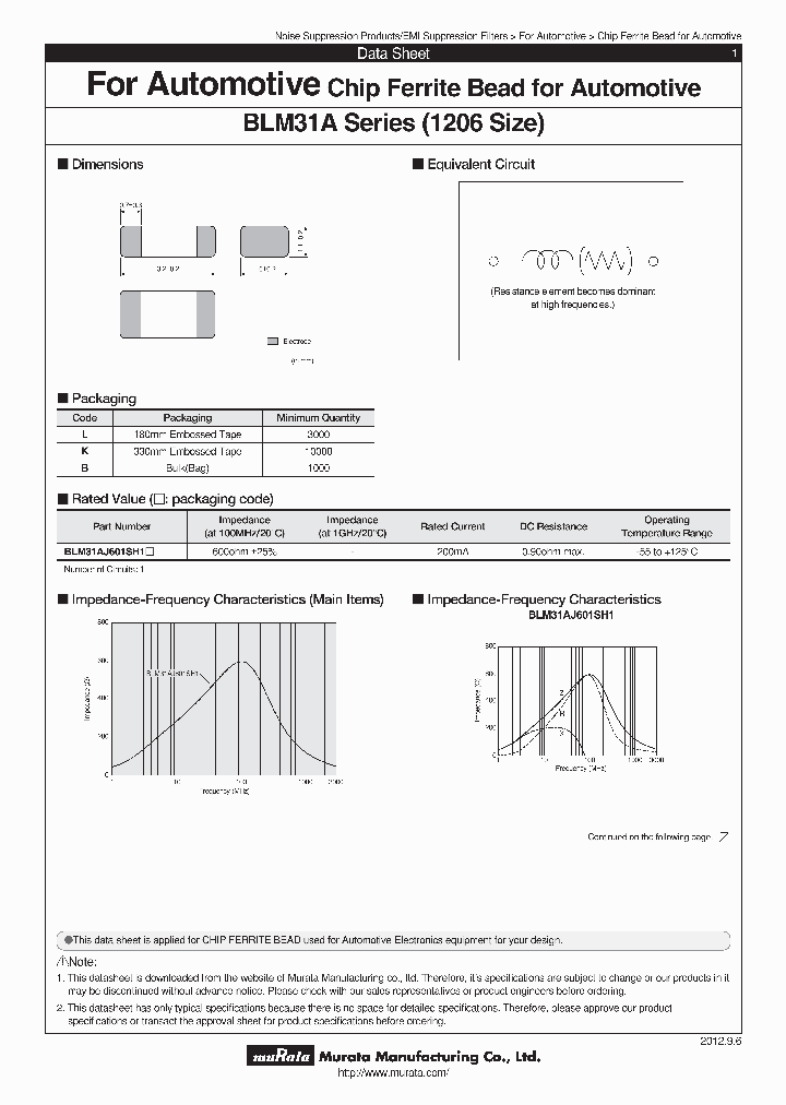 BLM31AJ601SN1L_7378472.PDF Datasheet