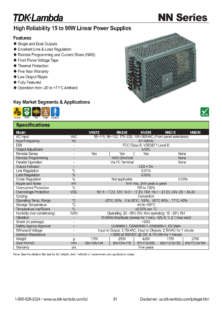 NND15-1515_7379236.PDF Datasheet