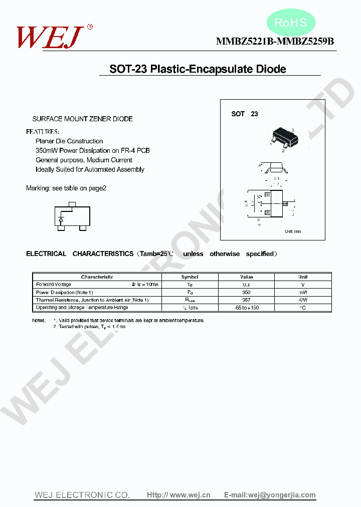 MMBZ5243B_7381439.PDF Datasheet Download --- IC-ON-LINE