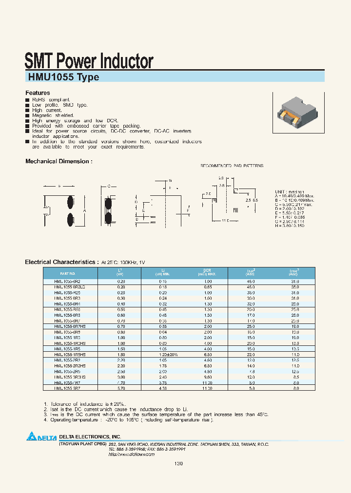 HMU1055-5R7_7382901.PDF Datasheet