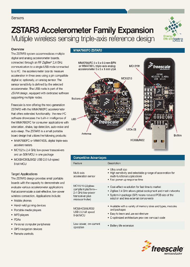 RD3965MMA7660FC_7383616.PDF Datasheet