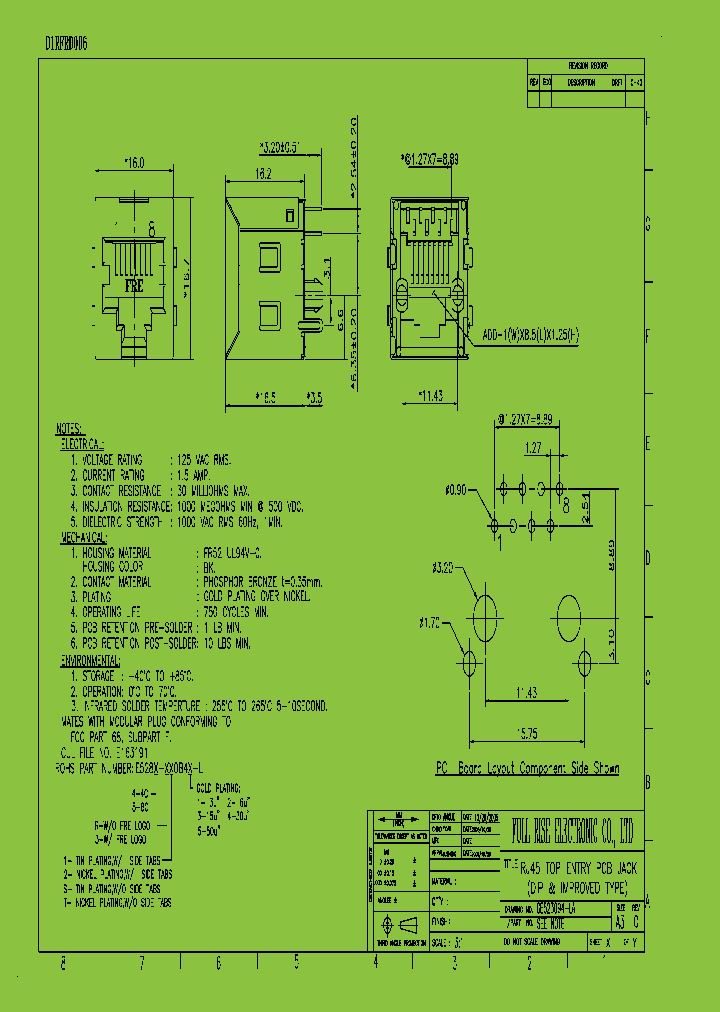 E5284-3T0B44-L_7385186.PDF Datasheet