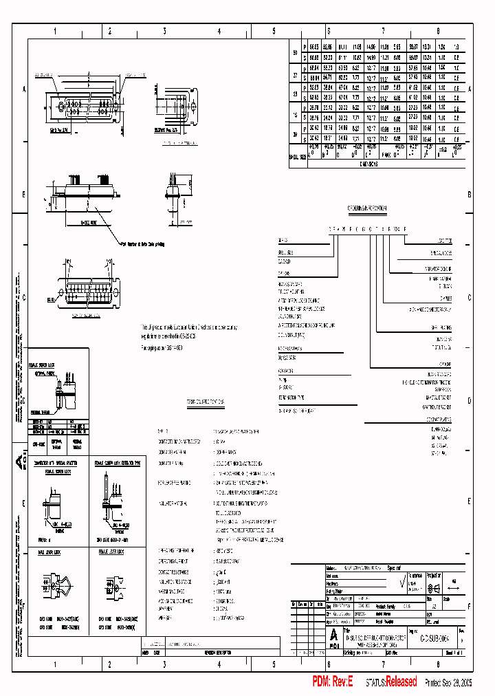 DAL09P064HTXLF_7387847.PDF Datasheet