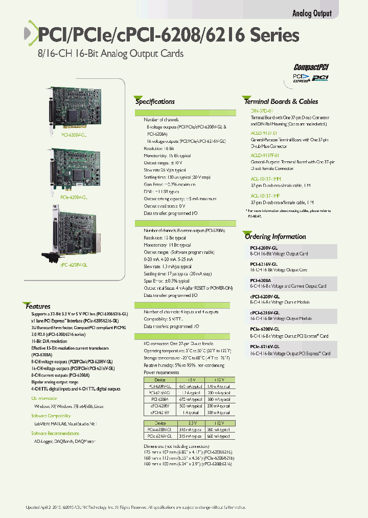 PCIE-6216V-GL_7394246.PDF Datasheet