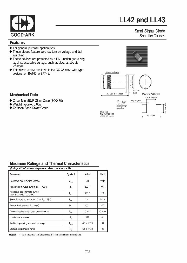 LL43_7396876.PDF Datasheet