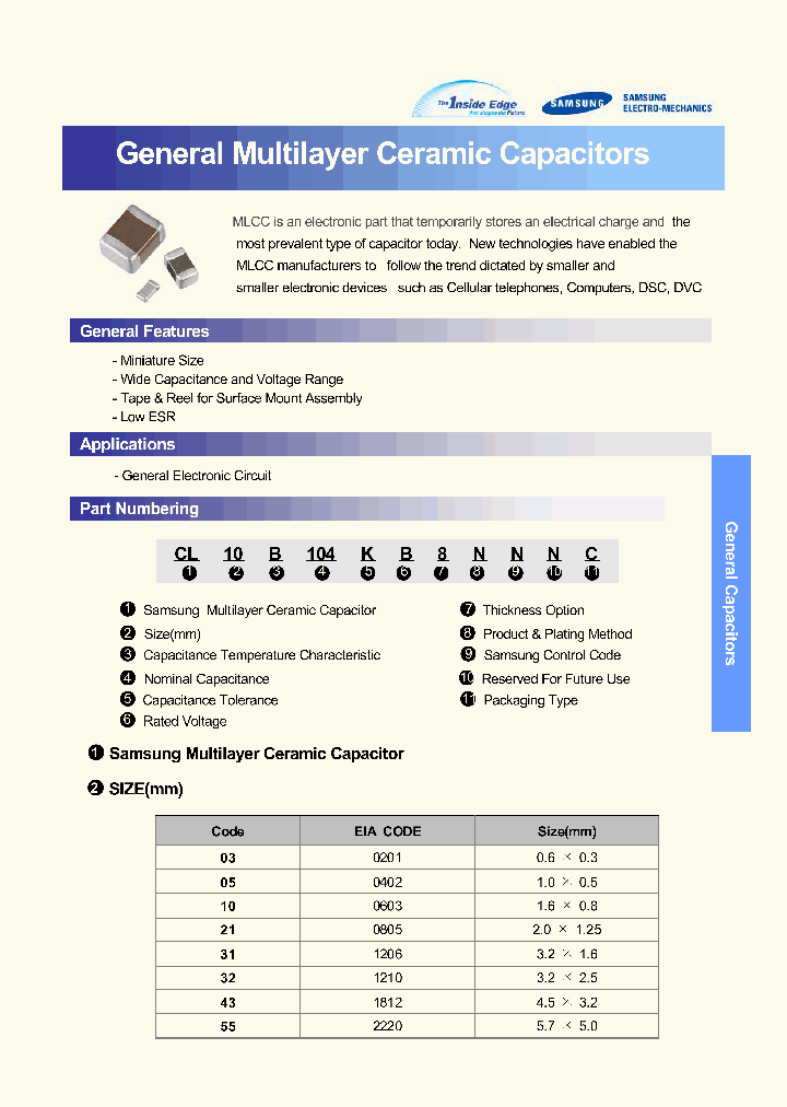 CL05B104KQ5NNNC_7397829.PDF Datasheet