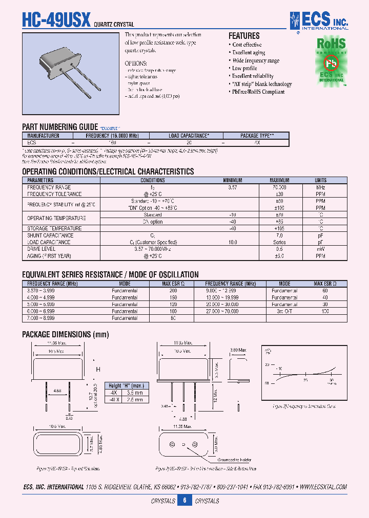 ECS-FREQ5-XX-4LX-DN_7398620.PDF Datasheet