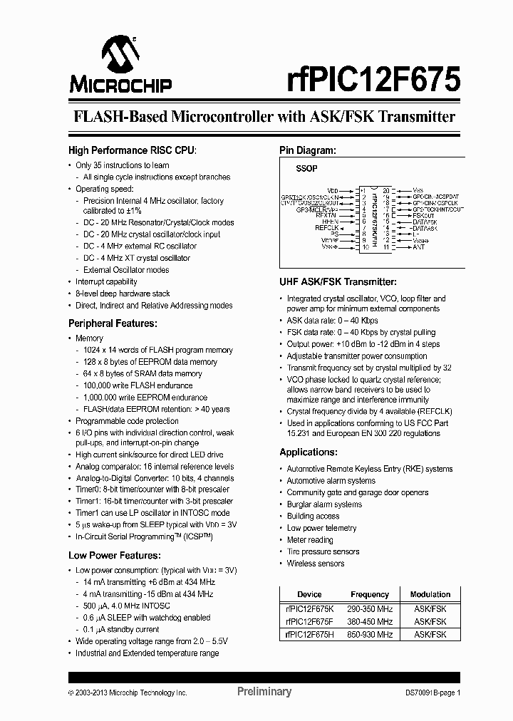 RFPIC12F675_7402232.PDF Datasheet