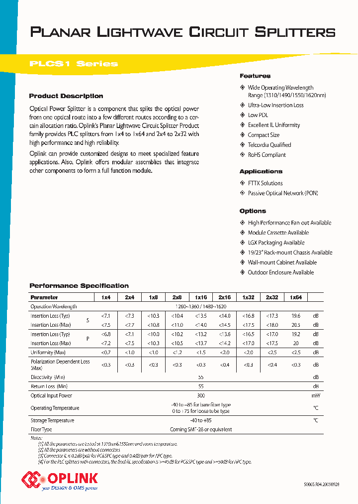 PLCS1-S0065_7413188.PDF Datasheet