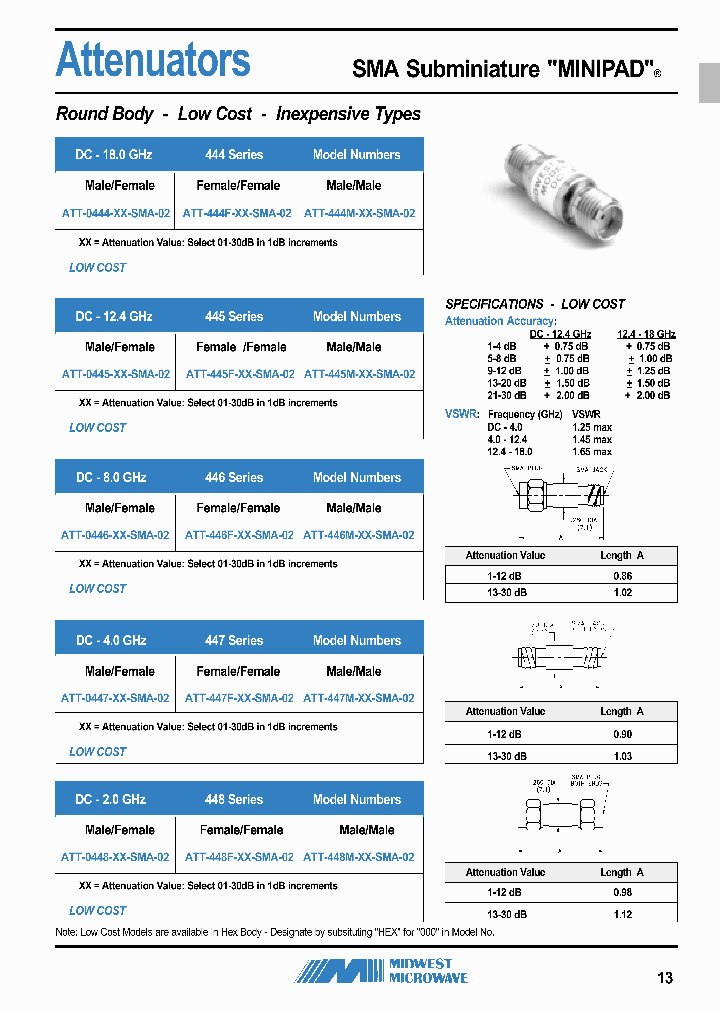 ATT-0445-13-HEX-02_7417894.PDF Datasheet