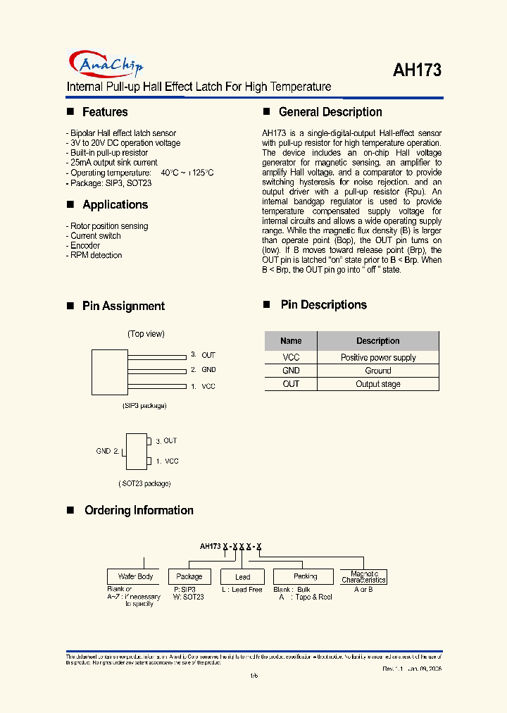 AH173-WL-A_7421205.PDF Datasheet