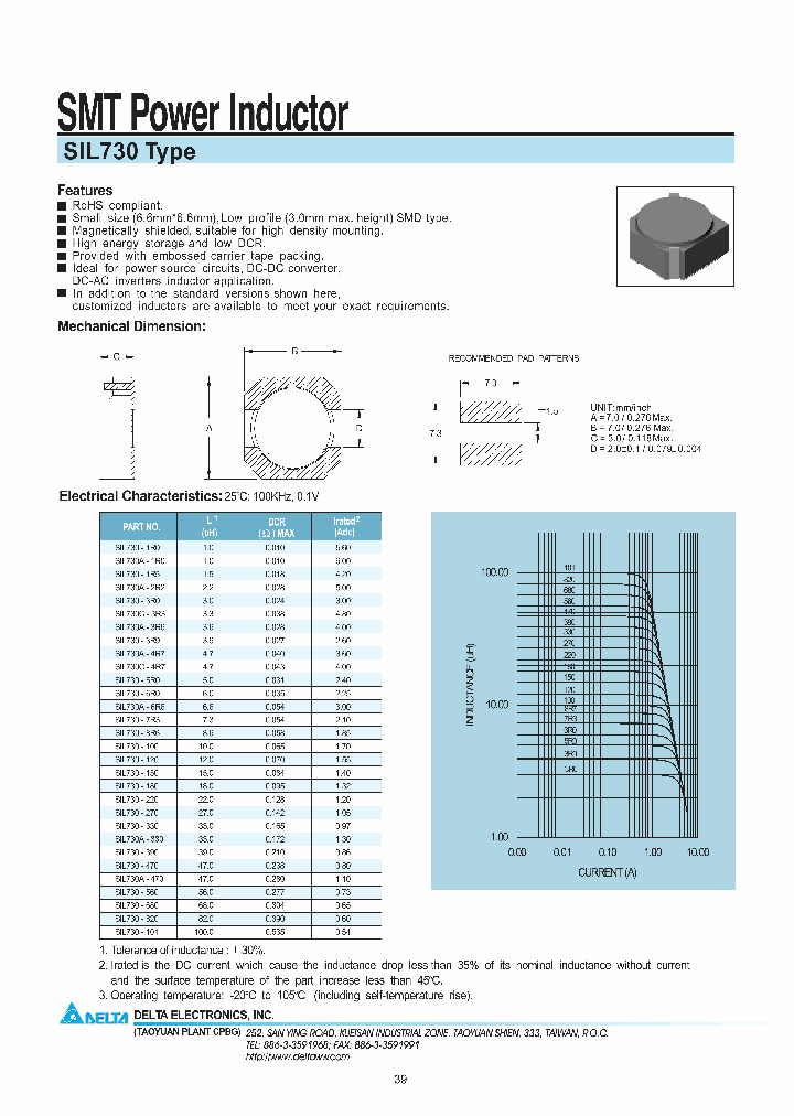 SIL730-5R0_7425376.PDF Datasheet