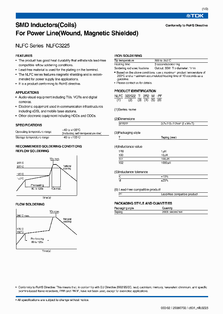 NLFC3225_7432885.PDF Datasheet