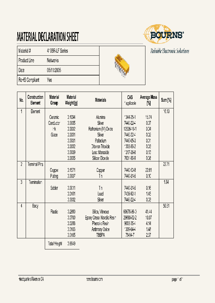 4108R-LF_7435817.PDF Datasheet