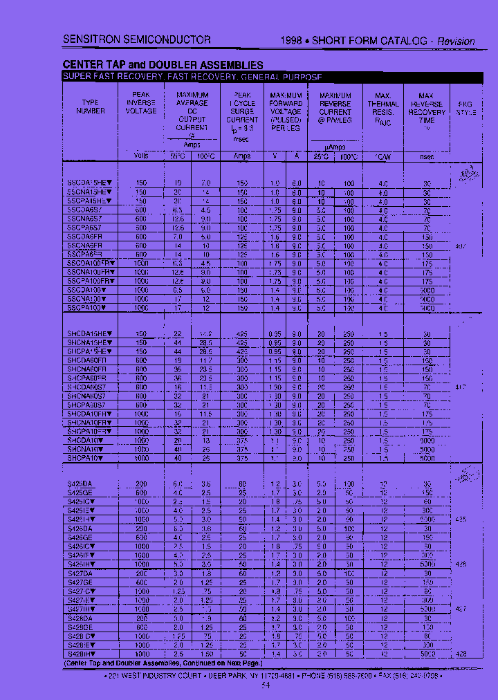 SHCPA60_7437682.PDF Datasheet