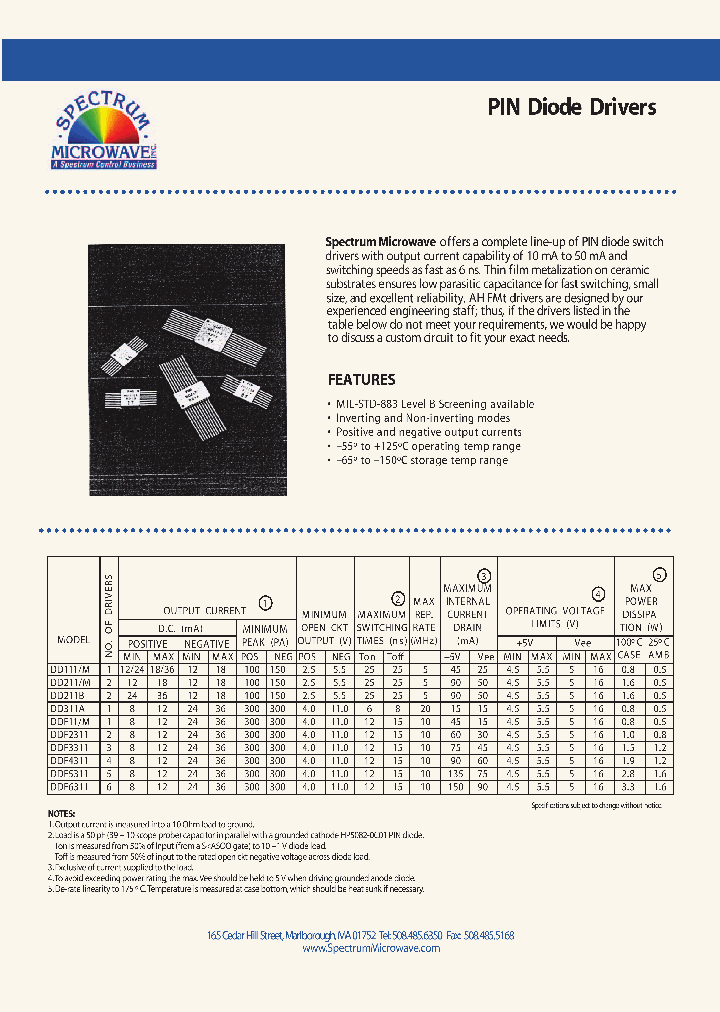 DD311A_7450231.PDF Datasheet