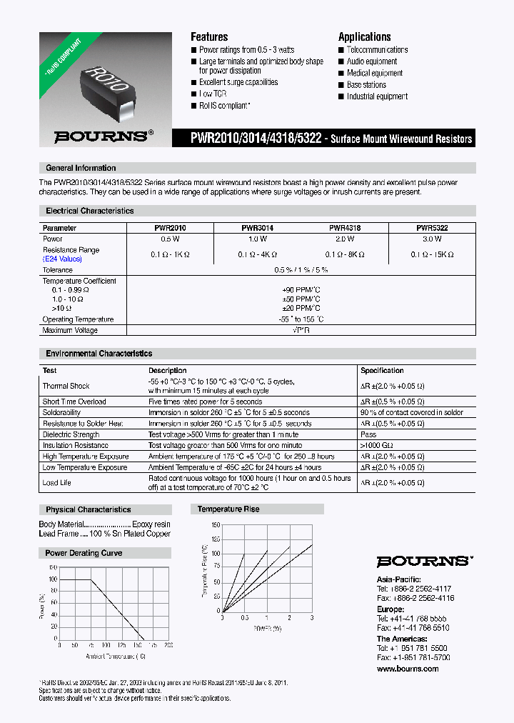 PWR5322W10R0FE_7451418.PDF Datasheet