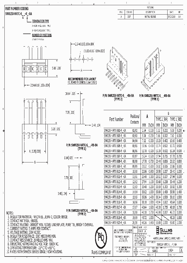 SWR25X-NRTC-SXX-RX-BA_7451921.PDF Datasheet