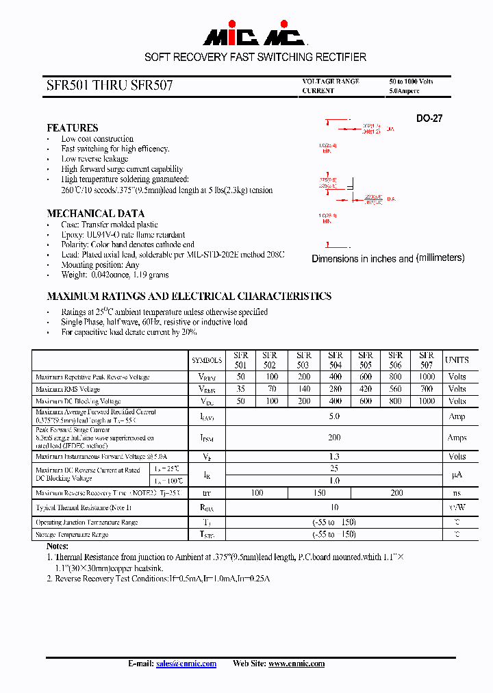 SFR503_7452760.PDF Datasheet