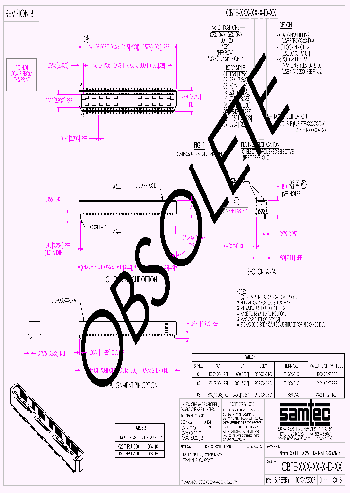 CBTE-060-04-C-D_7454597.PDF Datasheet