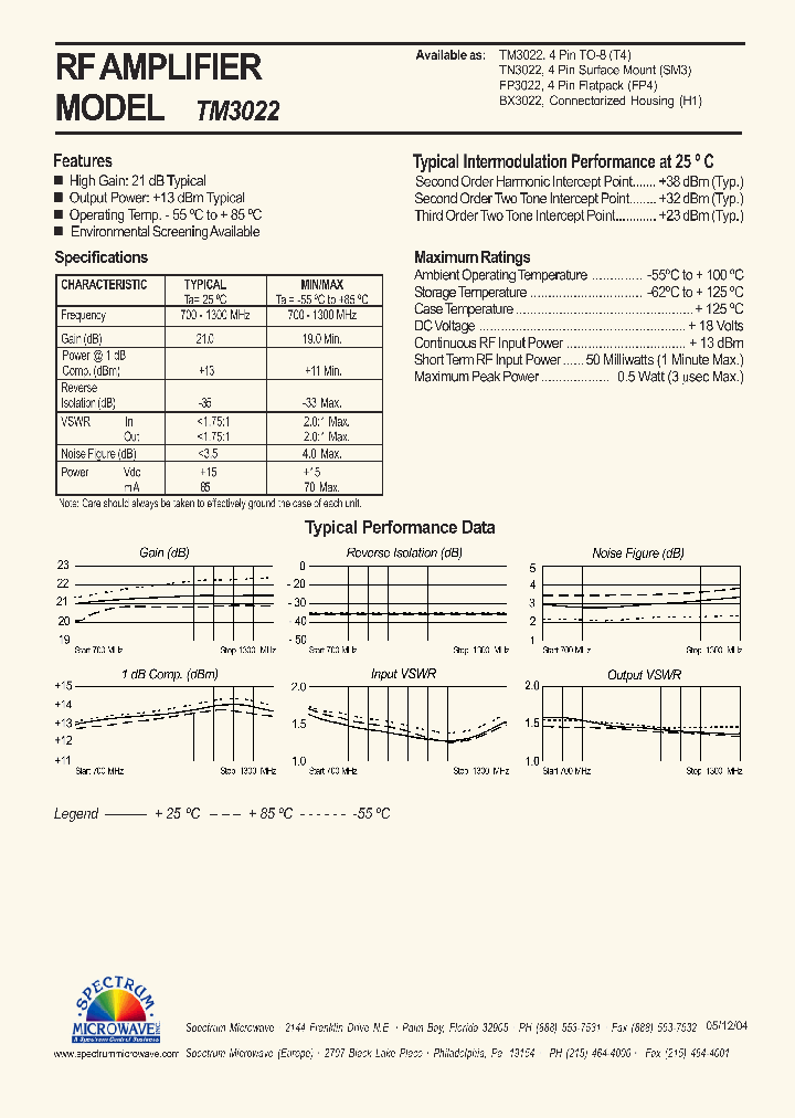 TN3022_7462709.PDF Datasheet