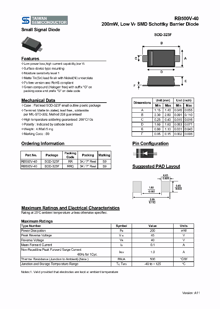 RB500V-40_7464717.PDF Datasheet