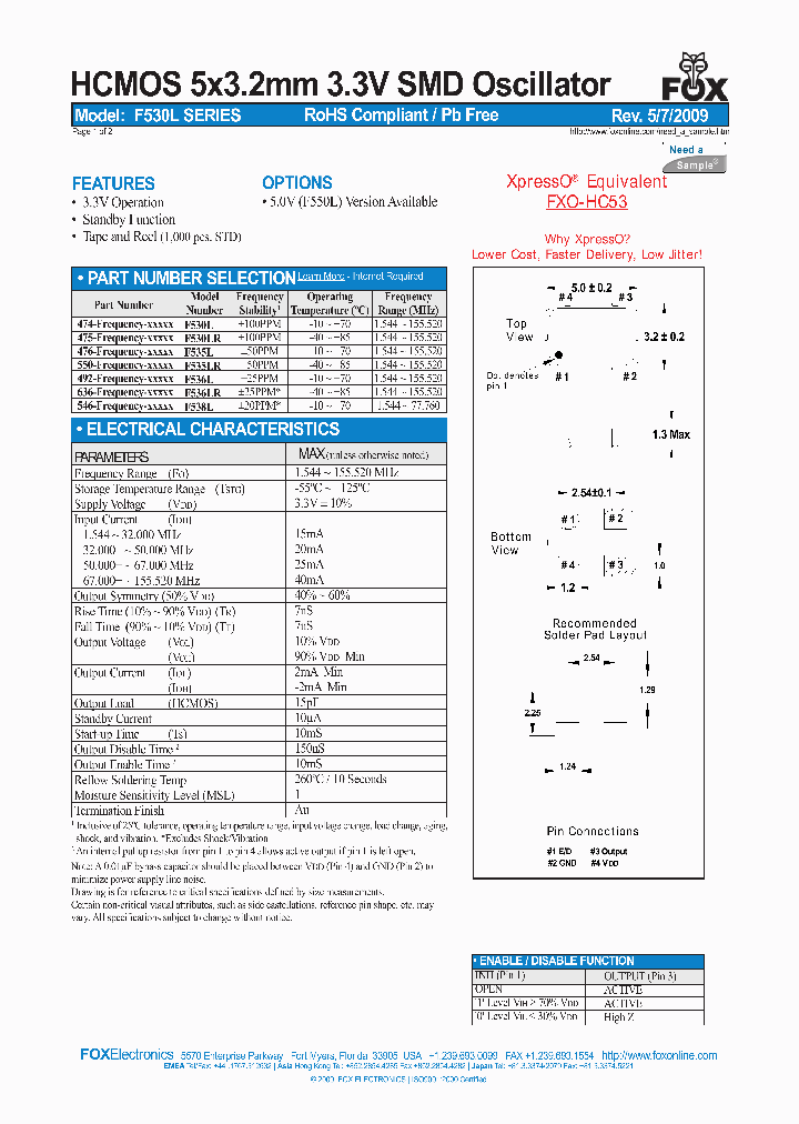 F530L-FREQ-AE0_7465401.PDF Datasheet