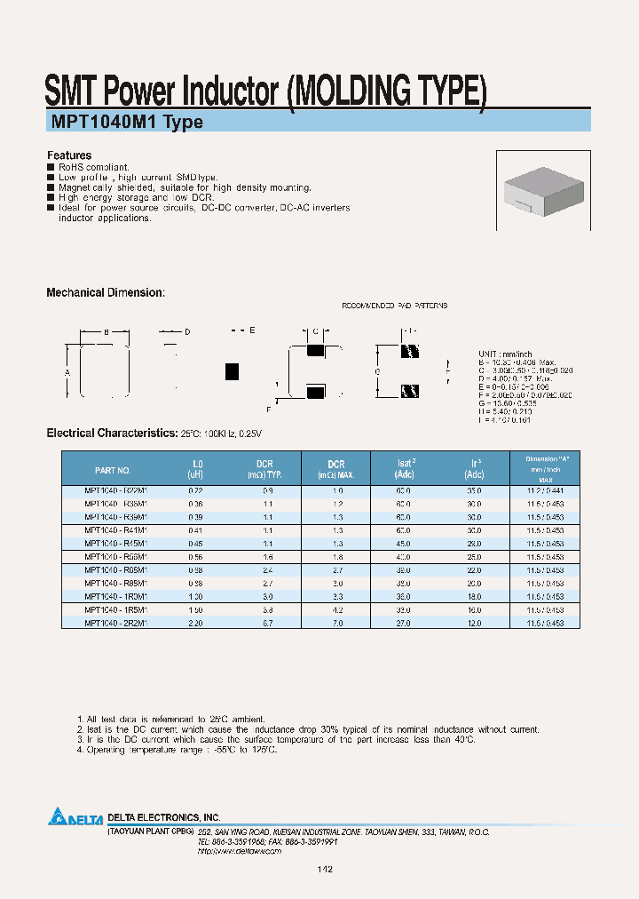 MPT1040-R41M1_7467095.PDF Datasheet