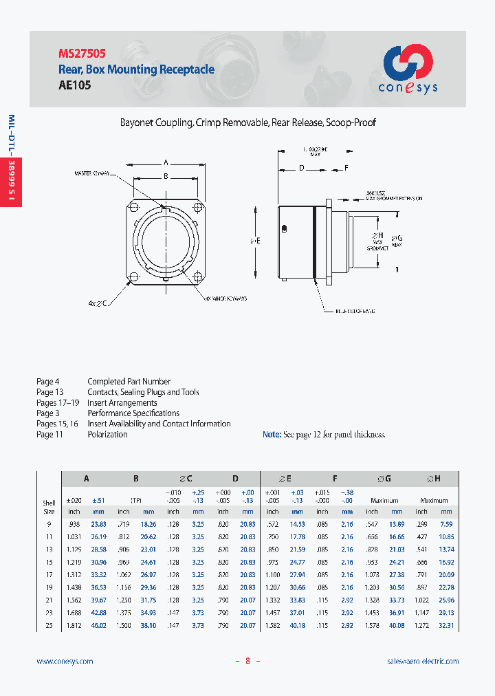 AE105E19F66PC_7484296.PDF Datasheet