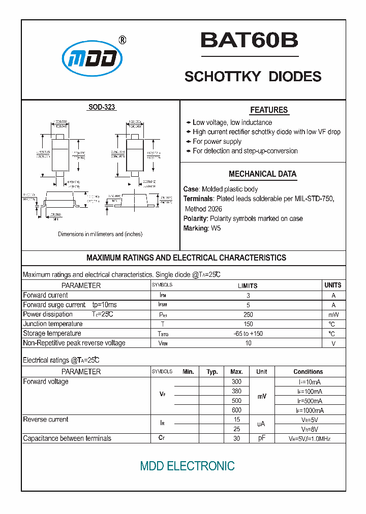 BAT60B_7484519.PDF Datasheet