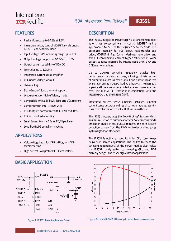 IR3551_7490050.PDF Datasheet
