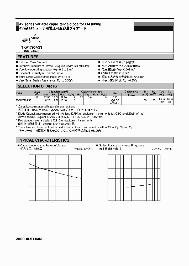 TKV1790AS3_7490235.PDF Datasheet