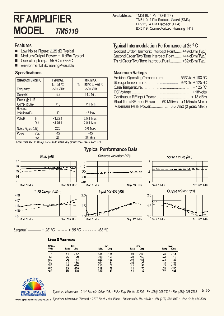 TN5119_7496022.PDF Datasheet