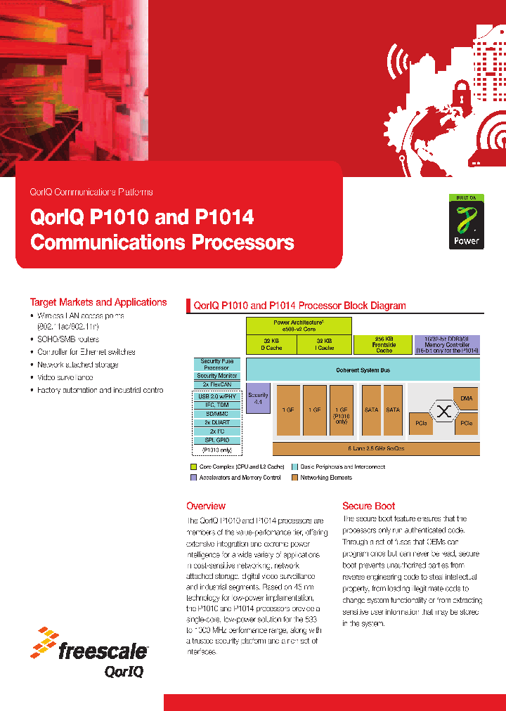 P1014NSN5DFA_7497617.PDF Datasheet